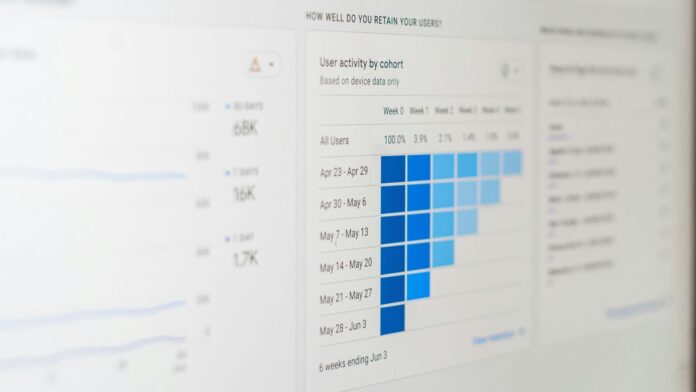 A screen grab of analytics on a WordPress dashboard