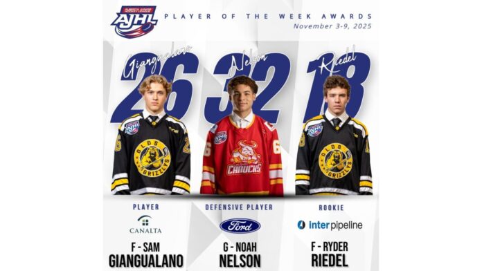 (Supplied, Alberta Junior Hockey League)