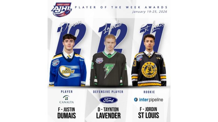 (Supplied, Alberta Junior Hockey League)